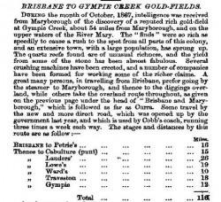 Brisbane to Gympie 1869 Pughs Almanac