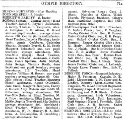 Gympie 1895 Wise's Directory